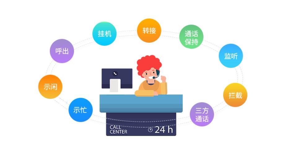 畅信达呼叫中心保障政务服务不打烊