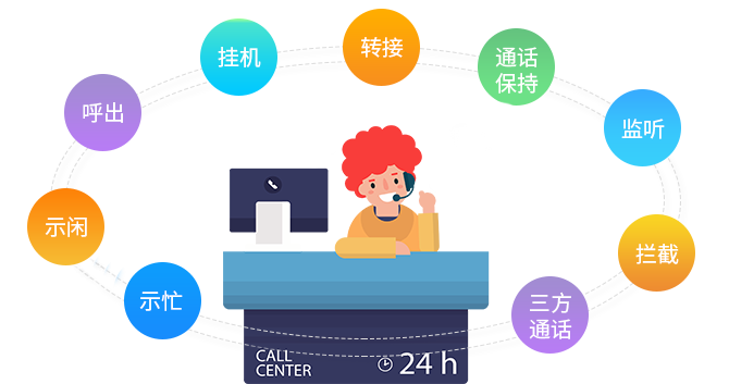 畅信达政务热线系统-让人民的声音服务人民