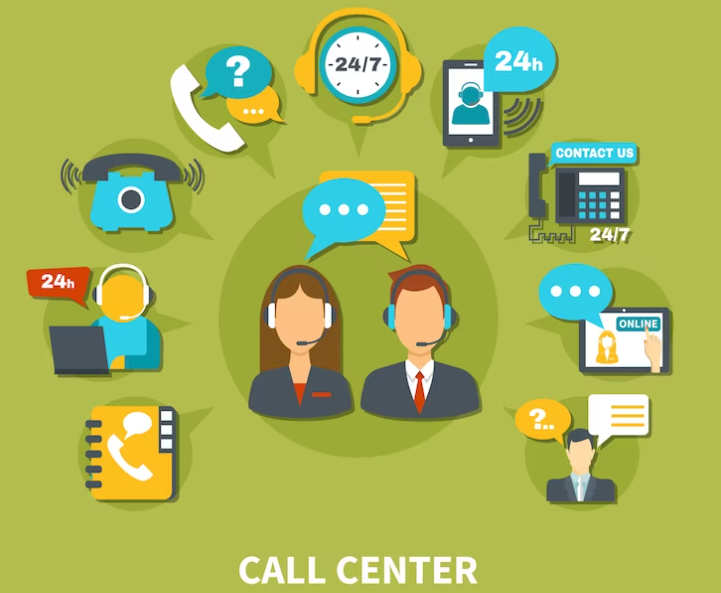 常见的呼叫中心系统应用领域