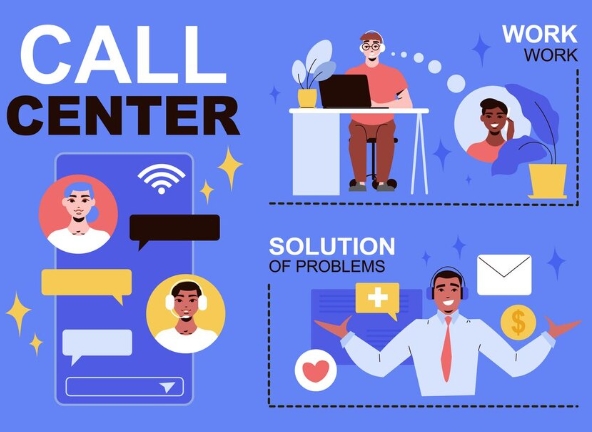 客服呼叫中心：从问题解决者到价值创造者的蜕变