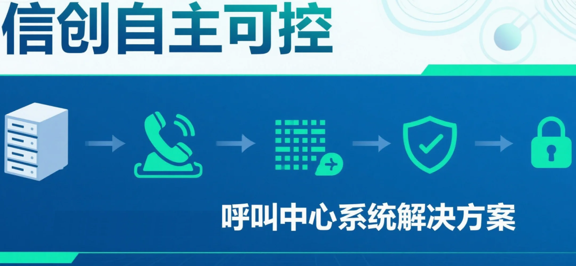 { 信创国产化呼叫中心系统}