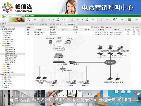 呼叫中心，电话呼叫中心，电话销售，畅信达呼叫中心