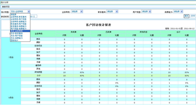 母婴服务呼叫中心功能
